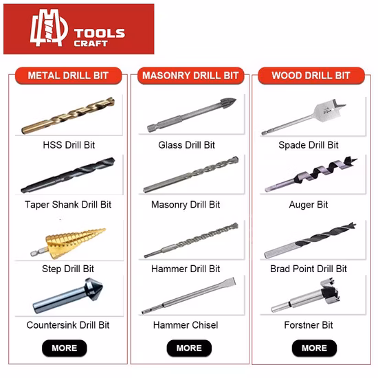 Электроинструменты, 100% удовлетворение, спиральные кобальтовые сверла HSS M35